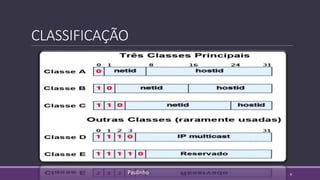 CLASSIFICAÇÃO
Paulinho 8
 
