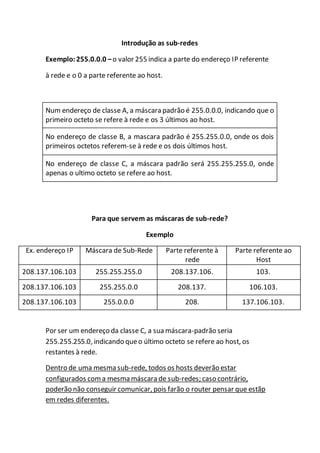 Introdução as sub-redes
Exemplo:255.0.0.0 –o valor 255 indica a parte do endereço IP referente
à rede e o 0 a parte referente ao host.
Num endereço de classe A, a máscara padrão é 255.0.0.0, indicando que o
primeiro octeto se refere à rede e os 3 últimos ao host.
No endereço de classe B, a mascara padrão é 255.255.0.0, onde os dois
primeiros octetos referem-se à rede e os dois últimos host.
No endereço de classe C, a máscara padrão será 255.255.255.0, onde
apenas o ultimo octeto se refere ao host.
Para que servem as máscaras de sub-rede?
Exemplo
Ex. endereço IP Máscara de Sub-Rede Parte referente à
rede
Parte referente ao
Host
208.137.106.103 255.255.255.0 208.137.106. 103.
208.137.106.103 255.255.0.0 208.137. 106.103.
208.137.106.103 255.0.0.0 208. 137.106.103.
Por ser um endereço da classe C, a sua máscara-padrão seria
255.255.255.0, indicando queo último octeto se refere ao host, os
restantes à rede.
Dentro de uma mesma sub-rede, todos os hosts deverão estar
configurados coma mesma máscara de sub-redes; caso contrário,
poderão não conseguir comunicar, pois farão o router pensar que estãp
em redes diferentes.
 