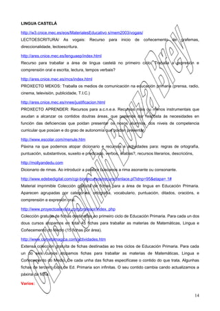 LINGUA CASTELÁ

http://w3.cnice.mec.es/eos/MaterialesEducativo s/mem2003/vogais/
LECTOESCRITURA/          As   vogais:   Recurso    para   inicio   de   coñecemento   de   grafemas,
direccionalidade, lectoescritura.

http://ares.cnice.mec.es/lenguaep/index.html
Recurso para traballar a área de lingua castelá no primeiro ciclo. Traballa a expresión e
comprensión oral e escrita, lectura, tempos verbais?

http://ares.cnice.mec.es/mcs/index.html
PROXECTO MEKOS: Traballa os medios de comunicación na educación primaria (prensa, radio,
cinema, televisión, publicidade, T.I.C.)

http://ares.cnice.mec.es/nnee/justificacion.html
PROXECTO APRENDER: Recursos para a.c.n.e.e. Recursos máis ou menos instrumentais que
axudan a alcanzar os contidos doutras áreas, que pretende dar resposta ás necesidades en
función das deficiencias que poidan presentar os nosos alumnos, dos niveis de competencia
curricular que posúan e do grao de autonomía que poidan presentar.

http://www.escolar.com/menule.htm
Páxina na que podemos atopar dicionario e recursos e actividades para: regras de ortografía,
puntuación, substantivos, suxeito e predicado, verbos, sílabas?, recursos literarios, descricións,

http://mollyandedu.com
Dicionario de rimas. Ao introducir a palabra búscanos a rima asonante ou consonante.

http://www.edebedigital.com/cgi-bin/recursos/recurso/enlace.pl?idnp=95&etapa= 1#
Material imprimible Colección gratuíta de fichas para a área de lingua en Educación Primaria.
Aparecen agrupadas por categorías: ortografía, vocabulario, puntuación, ditados, oracións, e
comprensión e expresión oral.

http://www.proyectoalavista.com/profesor/index. php
Colección gratuíta de fichas destinadas ao primeiro ciclo de Educación Primaria. Para cada un dos
dous cursos atopamos en total 45 fichas para traballar as materias de Matemáticas, Lingua e
Coñecemento do Medio (15 fichas por área).

http://www.cometamagica.com/actividades.htm
Extensa colección gratuíta de fichas destinadas ao tres ciclos de Educación Primaria. Para cada
un do seis cursos atopamos fichas para traballar as materias de Matemáticas, Lingua e
Coñecemento do Medio. De cada unha das fichas especifícase o contido do que trata. Algunhas
fichas de terceiro ciclo de Ed. Primaria son infinitas. O seu contido cambia cando actualizamos a
páxina da ficha.

Varios:

                                                                                                     14
 