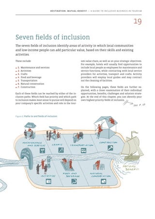 Seven fields of inclusion
The seven fields of inclusion identify areas of activity in which local communities
and low-income people can add particular value, based on their skills and existing
activities.
ism value chain, as well as on your strategic objectives.
For example, hotels will usually find opportunities to
include local people as employees for maintenance and
service functions, while contracting with local service
providers for activities, transport and crafts. Activity
providers will employ local guides and may contract
out the cleaning of facilities.
On the following pages, these fields are further ex-
plained, with a closer examination of their individual
opportunities, benefits, challenges and solution strate-
gies. At the end of this chapter, you can identify your
own highest-priority fields of inclusion.
These include:
1.	 Maintenance and services
2.	Activities
3.	Crafts
4.	 Food and beverage
5.	Transportation
6.	 Natural conservation
7.	Construction
Each of these fields can be reached by either of the in-
clusion paths. Which field has priority and which path
to inclusion makes most sense to pursue will depend on
your company’s specific activities and role in the tour-
Figure 8: Paths to and fields of inclusion
Landscape of actors
Maintenance
      and services Crafts
Activities
Transportation
Construction
Natural
conservation
Mutual
benefit
Food and   
    beverage
see p. 29
19
Destination: Mutual Benefit — A GUIDE TO INCLUSIVE BUSINESS IN TOURISM
 