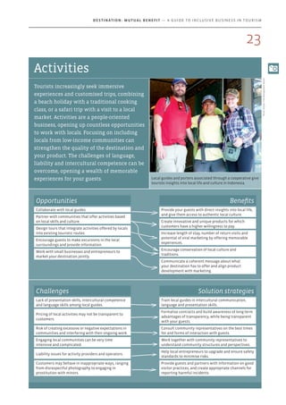 Local guides and porters associated through a cooperative give
tourists insights into local life and culture in Indonesia.
Photo:RinjaniTrekManagementBoard
Activities
Tourists increasingly seek immersive
experiences and customised trips, combining
a beach holiday with a traditional cooking
class, or a safari trip with a visit to a local
market. Activities are a people-oriented
business, opening up countless opportunities
to work with locals. Focusing on including
locals from low-income communities can
strengthen the quality of the destination and
your product. The challenges of language,
liability and intercultural competence can be
overcome, opening a wealth of memorable
experiences for your guests.
Opportunities
Collaborate with local guides.
Partner with communities that offer activities based
on local skills and culture.
Design tours that integrate activities offered by locals
into existing touristic routes.
Encourage guests to make excursions in the local
surroundings and provide information.
Work with small businesses and entrepreneurs to
market your destination jointly.
Benefits
Provide your guests with direct insights into local life,
and give them access to authentic local culture.
Create innovative and unique products for which
customers have a higher willingness to pay.
Increase length of stay, number of return visits and
potential of viral marketing by offering memorable
experiences.
Encourage conservation of local culture and
traditions.
Communicate a coherent message about what
your destination has to offer and align product
development with marketing.
Challenges Solution strategies
Lack of presentation skills, intercultural competence
and language skills among local guides.
Train local guides in intercultural communication,
language and presentation skills.
Pricing of local activities may not be transparent to
customers.
Formalise contracts and build awareness of long-term
advantages of transparency, while being transparent
with your guests.
Risk of creating excessive or negative expectations in
communities and interfering with their ongoing work.
Consult community representatives on the best times
for and forms of interaction with guests.
Engaging local communities can be very time
intensive and complicated.
Work together with community representatives to
understand community structures and perspectives.
Liability issues for activity providers and operators.
Help local entrepreneurs to upgrade and ensure safety
standards to minimise risks.
Customers may behave in inappropriate ways, ranging
from disrespectful photography to engaging in
prostitution with minors.
Provide guests and partners with information on good
visitor practices, and create appropriate channels for
reporting harmful incidents.
23
Destination: Mutual Benefit — A GUIDE TO INCLUSIVE BUSINESS IN TOURISM
 