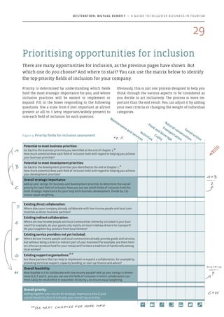 Prioritising opportunities for inclusion
There are many opportunities for inclusion, as the previous pages have shown. But
which one do you choose? And where to start? You can use the matrix below to identify
the top-priority fields of inclusion for your company.
Potential to meet business priorities:
Go back to the business priorities you identified at the end of chapter 1.*
How much potential does each field of inclusion hold with regard to helping you achieve
your business priorities?
Potential to meet development priorities:
Go back to the development priorities you identified at the end of chapter 1.*
How much potential does each field of inclusion hold with regard to helping you achieve
your development priorities?
Overall strategic importance:
Add up your ratings for business and development priorities to determine the overall
priority for each field of inclusion. Now you can see which fields of inclusion hold the
most strategic importance for your long-term business development. Divide by 2 to
ensure equal weighting.
Existing direct collaboration:
Where does your company already collaborate with low-income people and local com-
munities as direct business partners?
Existing indirect collaboration:
Where are low-income people and local communities indirectly included in your busi-
ness? For example, do your guests rely mainly on local rickshaw drivers for transport?
Do your suppliers buy produce from local farmers?
Existing service providers not yet included:
Where do low-income people and local communities already provide goods and services,
but without being a direct or indirect part of your business? For example, are there farm-
ers who can produce food for your restaurant? Is there a tradition of handicrafts among
local women?
Existing support organisations:**
Are there partners that can help to implement or expand a collaboration, for example by
providing technical support, capacity building, or start-up finance and advice?
Overall feasibility:
How feasible is it to collaborate with low-income people? Add up your ratings in dimen-
sions D, E, F and G , and you can see the fields of inclusion in which collaboration can
most easily be established or expanded. Divide by 4 to ensure equal weighting.
Overall priority:
Adding together your results for strategic importance (line C) and
overall feasibility (line H) indicates your overall top priorities.
Priority is determined by understanding which fields
hold the most strategic importance for you, and where
inclusive practices will be easiest to implement or
expand. Fill in the boxes responding to the following
questions. Use a scale from 0 (not important at all/not
present at all) to 3 (very important/widely present) to
rate each field of inclusion for each question.
Obviously, this is just one process designed to help you
think through the various aspects to be considered as
you decide to act inclusively. The process is more im-
portant than the end result. You can adjust it by adding
your own criteria or changing the weight of individual
categories.
Maintenance and services
Xa
B
c
a+b
±
2
d
e
h
f
g
±
4
d+e+f+g
c+h
Activities
Crafts
Food and beverage
Transportation
Natural conservation
Construction
Figure 9: Priority fields for inclusion assessment
*¢see next chapter for more info
*p. 15
29
Destination: Mutual Benefit — A GUIDE TO INCLUSIVE BUSINESS IN TOURISM
 