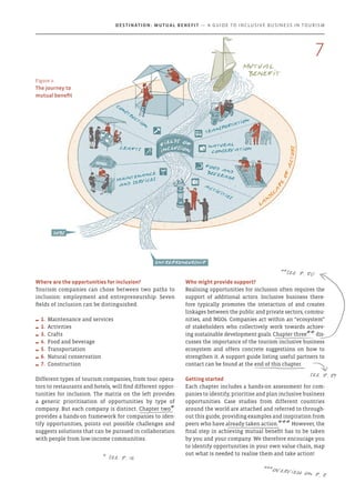 Where are the opportunities for inclusion?
Tourism companies can chose between two paths to
inclusion: employment and entrepreneurship. Seven
fields of inclusion can be distinguished:
1.	 Maintenance and services
2.	Activities
3.	Crafts
4.	 Food and beverage
5.	Transportation
6.	 Natural conservation
7.	Construction
Different types of tourism companies, from tour opera-
tors to restaurants and hotels, will find different oppor-
tunities for inclusion. The matrix on the left provides
a generic prioritisation of opportunities by type of
company. But each company is distinct. Chapter two*
provides a hands-on framework for companies to iden-
tify opportunities, points out possible challenges and
suggests solutions that can be pursued in collaboration
with people from low-income communities.
Who might provide support?
Realising opportunities for inclusion often requires the
support of additional actors. Inclusive business there-
fore typically promotes the interaction of and creates
linkages between the public and private sectors, commu-
nities, and NGOs. Companies act within an “ecosystem”
of stakeholders who collectively work towards achiev-
ing sustainable development goals. Chapter three** dis-
cusses the importance of the tourism inclusive business
ecosystem and offers concrete suggestions on how to
strengthen it. A support guide listing useful partners to
contact can be found at the end of this chapter.
Getting started
Each chapter includes a hands-on assessment for com-
panies to identify, prioritise and plan inclusive business
opportunities. Case studies from different countries
around the world are attached and referred to through-
out this guide, providing examples and inspiration from
peers who have already taken action.*** However, the
final step in achieving mutual benefit has to be taken
by you and your company. We therefore encourage you
to identify opportunities in your own value chain, map
out what is needed to realise them and take action!
Figure 2:
The journey to
mutual benefit
Maintenance
and services
Crafts
A
ctivities
Food andbeverage
Transportation
C
o
n
struc
tio
n
Natural
conservation
La
n
d
s
c
a
p
e
of
actors
Mutual
benefit
entrepreneurship
jobs
F
ields of
Inclusion
* see p. 16
**see p. 30
see p. 34
***Overview on p. 3
7
Destination: Mutual Benefit — A GUIDE TO INCLUSIVE BUSINESS IN TOURISM
 