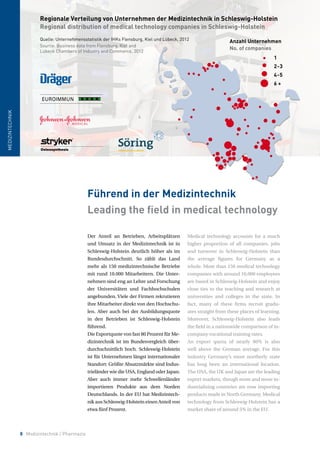 8 Medizintechnik / Pharmazie
Der Anteil an Betrieben, Arbeitsplätzen
und Umsatz in der Medizintechnik ist in
Schleswig-Holstein deutlich höher als im
Bundesdurchschnitt. So zählt das Land
mehr als 150 medizintechnische Betriebe
mit rund 10.000 Mitarbeitern. Die Unter-
nehmen sind eng an Lehre und Forschung
der Universitäten und Fachhochschulen
angebunden. Viele der Firmen rekrutieren
ihre Mitarbeiter direkt von den Hochschu-
len. Aber auch bei der Ausbildungsquote
in den Betrieben ist Schleswig-Holstein
führend.
Die Exportquote von fast 80 Prozent für Me-
dizintechnik ist im Bundesvergleich über-
durchschnittlich hoch. Schleswig-Holstein
ist für Unternehmen längst internationaler
Standort: Größte Absatzmärkte sind Indus-
trieländer wie die USA, England oder Japan.
Aber auch immer mehr Schwellenländer
importieren Produkte aus dem Norden
Deutschlands. In der EU hat Medizintech-
nik aus Schleswig-Holstein einen Anteil von
etwa fünf Prozent.
Medical technology accounts for a much
higher proportion of all companies, jobs
and turnover in Schleswig-Holstein than
the average figures for Germany as a
whole. More than 150 medical technology
companies with around 10,000 employees
are based in Schleswig-Holstein and enjoy
close ties to the teaching and research at
universities and colleges in the state. In
fact, many of these firms recruit gradu-
ates straight from these places of learning.
Moreover, Schleswig-Holstein also leads
the field in a nationwide comparison of in-
company vocational training rates.
An export quota of nearly 80% is also
well above the German average. For this
industry Germany’s most northerly state
has long been an international location.
The USA, the UK and Japan are the leading
export markets, though more and more in-
dustrialising countries are now importing
products made in North Germany. Medical
technology from Schleswig-Holstein has a
market share of around 5% in the EU.
Führend in der Medizintechnik
Leading the field in medical technology
MEDIZINTECHNIK
orschung (DZI)
chung (DZL)
auf-Forschung (DZHK)
Regionale Verteilung von Unternehmen der Medizintechnik in Schleswig-Holstein
Regional distribution of medical technology companies in Schleswig-Holstein
Quelle: Unternehmensstatistik der IHKs Flensburg, Kiel und Lübeck, 2012
Source: Business data from Flensburg, Kiel and
Lübeck Chambers of Industry and Commerce, 2012
1
2-3
4-5
6 +
Anzahl Unternehmen
No. of companies
 