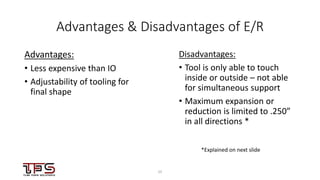 1515
Advantages & Disadvantages of E/R
Advantages:
• Less expensive than IO
• Adjustability of tooling for
final shape
Disadvantages:
• Tool is only able to touch
inside or outside – not able
for simultaneous support
• Maximum expansion or
reduction is limited to .250”
in all directions *
*Explained on next slide
 