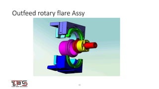 3434
Outfeed rotary flare Assy
 