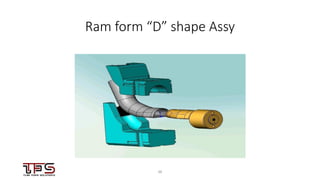 3636
Ram form “D” shape Assy
 