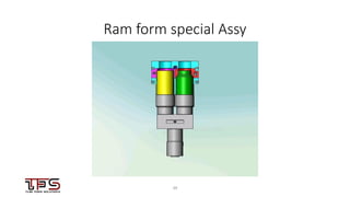 3939
Ram form special Assy
 