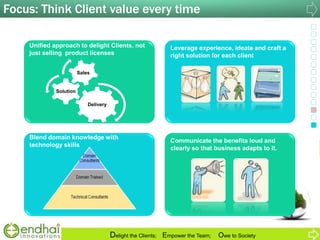 Focus: Think Client value every time
Leverage experience, ideate and craft a
right solution for each client
Communicate the benefits loud and
clearly so that business adapts to it.
Unified approach to delight Clients, not
just selling product licenses
Delivery
Solution
Sales
Blend domain knowledge with
technology skills
Delight the Clients; Empower the Team; Owe to Society
 