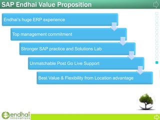 SAP Endhai Value Proposition
Endhai‟s huge ERP experience
Top management commitment
Stronger SAP practice and Solutions Lab
Unmatchable Post Go Live Support
Best Value & Flexibility from Location advantage
 