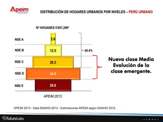 Estado del Móvil Internet en el Perú

13.1%
De Smartphones en el Perú.

Fuente: GSMA

 