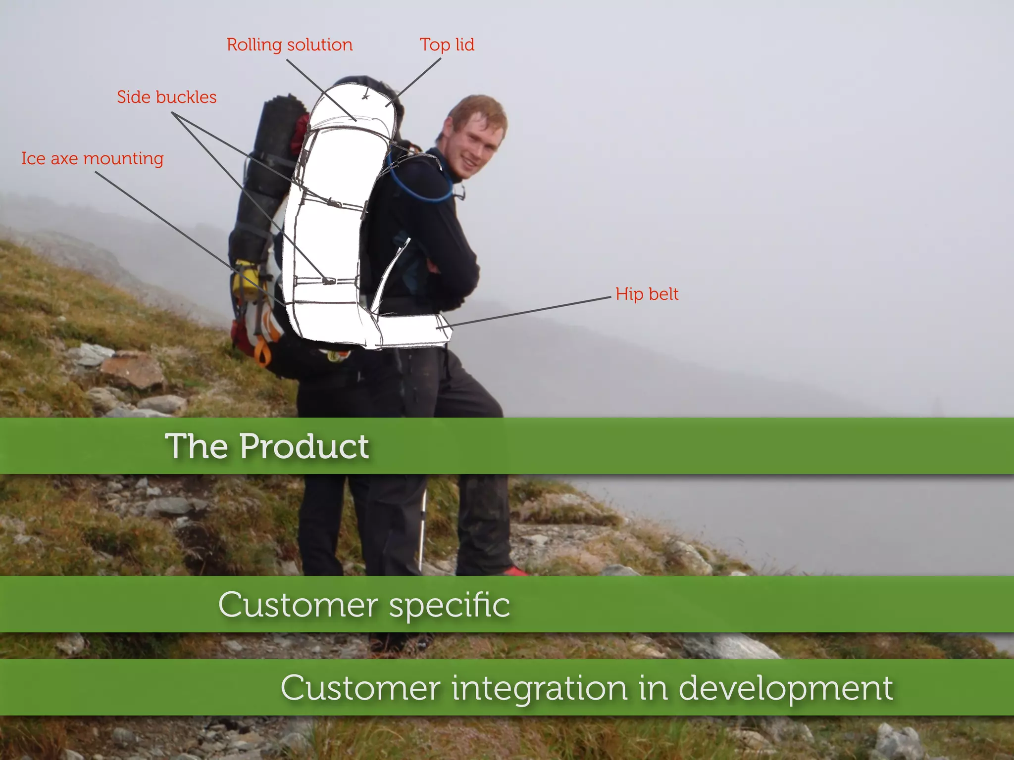 Rolling solution   Top lid

          Side buckles


Ice axe mounting




                                                      Hip belt




                   The Product



                         Customer speciﬁc

                               Customer integration in development
 