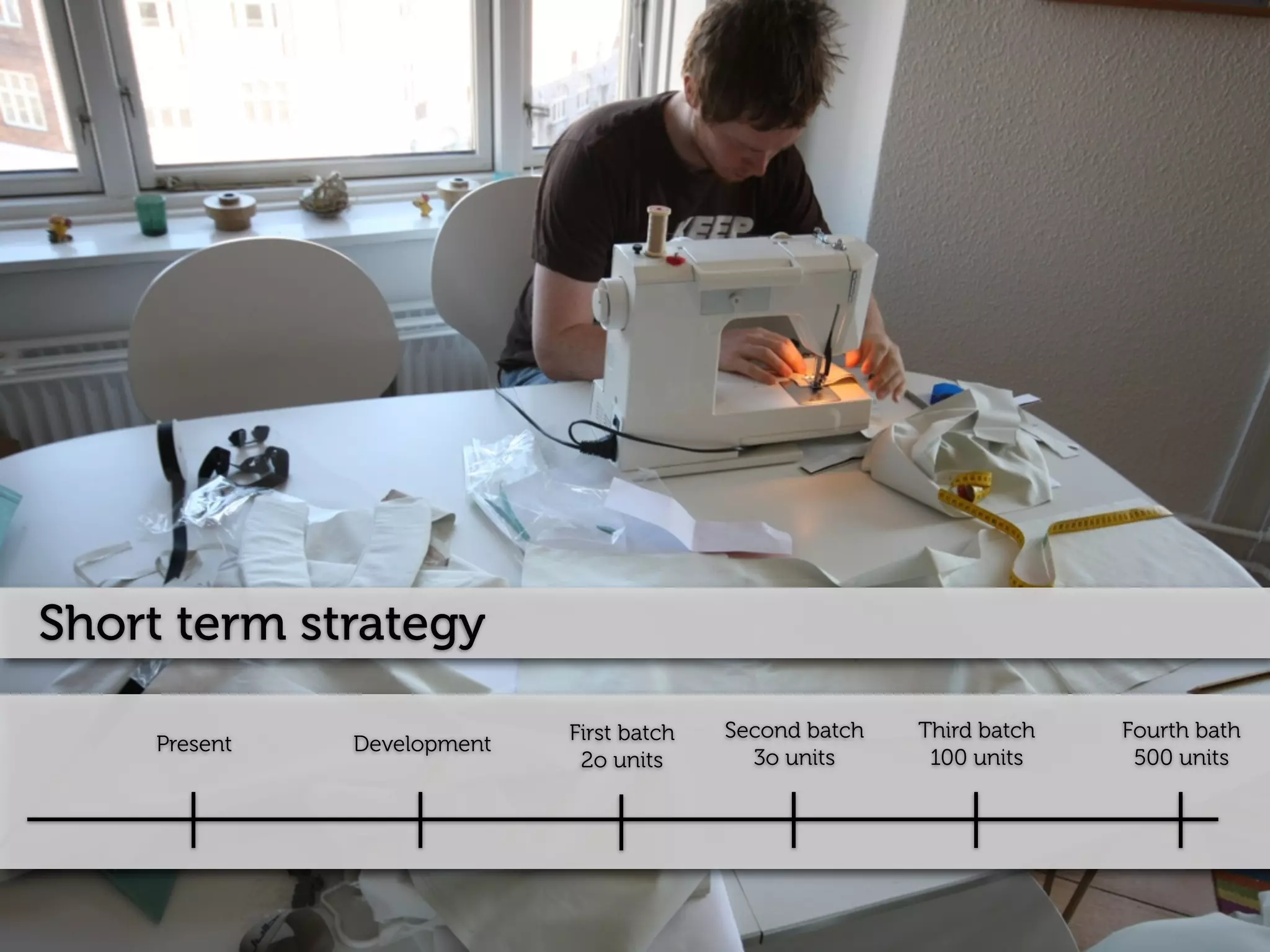 Short term strategy

                             First batch   Second batch   Third batch   Fourth bath
     Present   Development
                              2o units       3o units      100 units     500 units
 