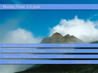 Money Flow, 1.5 year




Development and starting cost        - 24.500 Dkr
Production cost of ﬁrst 150 bags    - 75.500 Dkr
Sales turnover for 150 bags        + 225.500 Dkr
   Cash ﬂow                                    + 125.000 Dkr
 