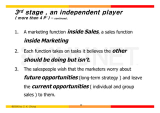 3rd stage , an independent player
  ( more than 4 P’ ) –   continued..




  1.      A marketing function     inside Sales, a sales function
          inside Marketing
  2.      Each function takes on tasks it believes the   other
          should be doing but isn’t.
  3.      The salespeople wish that the marketers worry about
          future opportunities (long-term strategy ) and leave
          the   current opportunities ( individual and group
          sales ) to them.

                                        10
©2006 by C. K. Chung
 