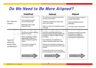 Do We Need to Be More Aligned?
                           Undefined                              Defined                                 Aligned
                       The company is small.           The company’s products and services         The company lacks a culture of
                                                       are fairly cut-and-dried.                   shared responsibility.
                       The company has good
Don’t make any         informal relationships.         Traditional marketing and sales roles       Sales and Marketing report
change if……                                            work in this market.                        separately.
                       Marketing is still a sales
                       support function.               There’s no clear and compelling reason      The sales cycles is fairly short.
                                                       to change.


                       Conflicts are evident between   Even with careful definition of roles,      A common process or business
                       the two functions.              there’s duplication of effort between the   funnel can be created for
                                                       functions; or tasks are falling through     managing and measuring
                       There’s duplication of effort   the cracks.                                 revenue-generating activities.
                       between the functions; or
Tighten the            tasks are falling through the   The markets is commoditized and
                       cracks.                         makes a traditional sales force costly.
relationship
between Sales          The functions compete for       Products are developed, prototyped, or
                       resources or funding.           extensively customized during the sales
and Marketing if….
                                                       process.

                                                       Products life cycles are short-ending,
                                                       and technology turn-over is accelerating.


                         move to Defined                   move to Aligned                          move to Integrated



                                                                 22
©2006 by C. K. Chung
 