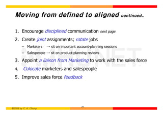 Moving from defined to aligned                                      continued..


  1. Encourage disciplined communication                  next page

  2. Create joint assignments; rotate jobs
        – Marketers    → sit on important account-planning sessions
        – Salespeople → sit on product-planning reviews

  3. Appoint a liaison from Marketing to work with the sales force
  4.     Colocate marketers and salespeople
  5. Improve sales force feedback




                                            24
©2006 by C. K. Chung
 