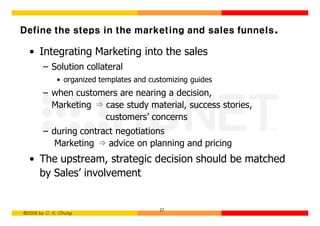 Define the steps in the marketing and sales funnels.

  • Integrating Marketing into the sales
        – Solution collateral
             • organized templates and customizing guides
        – when customers are nearing a decision,
          Marketing ⇒ case study material, success stories,
                      customers’ concerns
        – during contract negotiations
           Marketing ⇒ advice on planning and pricing
  • The upstream, strategic decision should be matched
    by Sales’ involvement


                                          27
©2006 by C. K. Chung
 