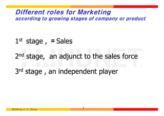 Different roles for Marketing
  according to growing stages of company or product



  1st stage , ＝Sales

  2nd stage, an adjunct to the sales force

  3rd stage , an independent player



                           8
©2006 by C. K. Chung
 