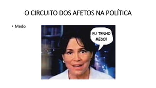 O CIRCUITO DOS AFETOS NA POLÍTICA
• Medo
 