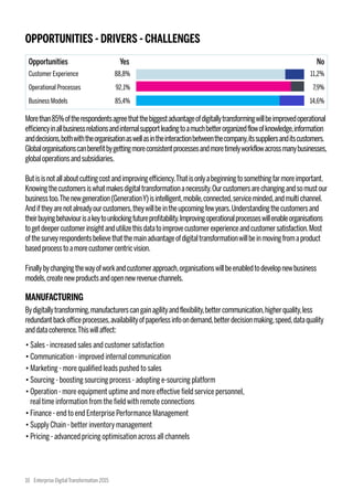 Customer Experience
Operational Processes
Business Models
88,8%
92,1%
85,4%
Opportunities
OPPORTUNITIES - DRIVERS - CHALLENGES
Yes
11,2%
7,9%
14,6%
No
Morethan85%oftherespondentsagreethatthebiggestadvantageofdigitallytransformingwillbeimprovedoperational
efficiencyinallbusinessrelationsandinternalsupportleadingtoamuchbetterorganizedflowofknowledge,information
anddecisions,bothwiththeorganisationaswellasintheinteractionbetweenthecompany,itssuppliersanditscustomers.
Globalorganisationscanbenefitbygettingmoreconsistentprocessesandmoretimelyworkflowacrossmanybusinesses,
globaloperationsandsubsidiaries.
Butisisnotallaboutcuttingcostandimprovingefficiency.Thatisonlyabeginningtosomethingfarmoreimportant.
Knowingthecustomersiswhatmakesdigitaltransformationanecessity.Ourcustomersarechangingandsomustour
businesstoo.Thenewgeneration(GenerationY)isintelligent,mobile,connected,serviceminded,andmultichannel.
Andiftheyarenotalreadyourcustomers,theywillbeintheupcomingfewyears.Understandingthecustomersand
theirbuyingbehaviourisakeytounlockingfutureprofitability.Improvingoperationalprocesseswillenableorganisations
togetdeepercustomerinsightandutilizethisdatatoimprovecustomerexperienceandcustomersatisfaction.Most
ofthesurveyrespondentsbelievethatthemainadvantageofdigitaltransformationwillbeinmovingfromaproduct
basedprocesstoamorecustomercentricvision.
Finallybychangingthewayofworkandcustomerapproach,organisationswillbeenabledtodevelopnewbusiness
models,createnewproductsandopennewrevenuechannels.
MANUFACTURING
Bydigitallytransforming,manufacturerscangainagilityandflexibility,bettercommunication,higherquality,less
redundantbackofficeprocesses,availabilityofpaperlessinfoondemand,betterdecisionmaking,speed,dataquality
anddatacoherence.Thiswillaffect:
•	Sales - increased sales and customer satisfaction
•	Communication - improved internal communication
•	Marketing - more qualified leads pushed to sales
•	Sourcing - boosting sourcing process - adopting e-sourcing platform
•	Operation - more equipment uptime and more effective field service personnel,
	 real time information from the field with remote connections
•	Finance - end to end Enterprise Performance Management
•	Supply Chain - better inventory management
•	Pricing - advanced pricing optimisation across all channels
10 Enterprise DigitalTransformation 2015
 