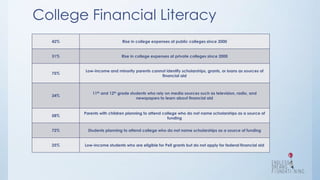 College Financial Literacy
42% Rise in college expenses at public colleges since 2000
31% Rise in college expenses at private colleges since 2000
75%
Low-income and minority parents cannot identify scholarships, grants, or loans as sources of
financial aid
34%
11th and 12th grade students who rely on media sources such as television, radio, and
newspapers to learn about financial aid
58%
Parents with children planning to attend college who do not name scholarships as a source of
funding
72% Students planning to attend college who do not name scholarships as a source of funding
25% Low-income students who are eligible for Pell grants but do not apply for federal financial aid
 