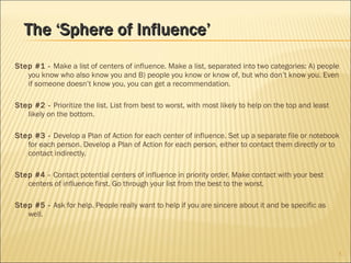 Step #1 -  Make a list of centers of influence. Make a list, separated into two categories: A) people you know who also know you and B) people you know or know of, but who don’t know you. Even if someone doesn’t know you, you can get a recommendation. Step #2 -  Prioritize the list. List from best to worst, with most likely to help on the top and least likely on the bottom. Step #3 -  Develop a Plan of Action for each center of influence. Set up a separate file or notebook for each person. Develop a Plan of Action for each person, either to contact them directly or to contact indirectly. Step #4 -  Contact potential centers of influence in priority order. Make contact with your best centers of influence first. Go through your list from the best to the worst. Step #5 -  Ask for help. People really want to help if you are sincere about it and be specific as well. The ‘Sphere of Influence’ 