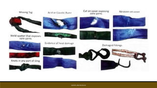 EDCINTL.IMS.FM.033.R3
 