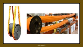 EDCINTL.IMS.FM.033.R3
 