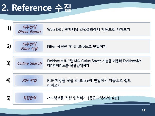 how to find full reference from pdf endnote