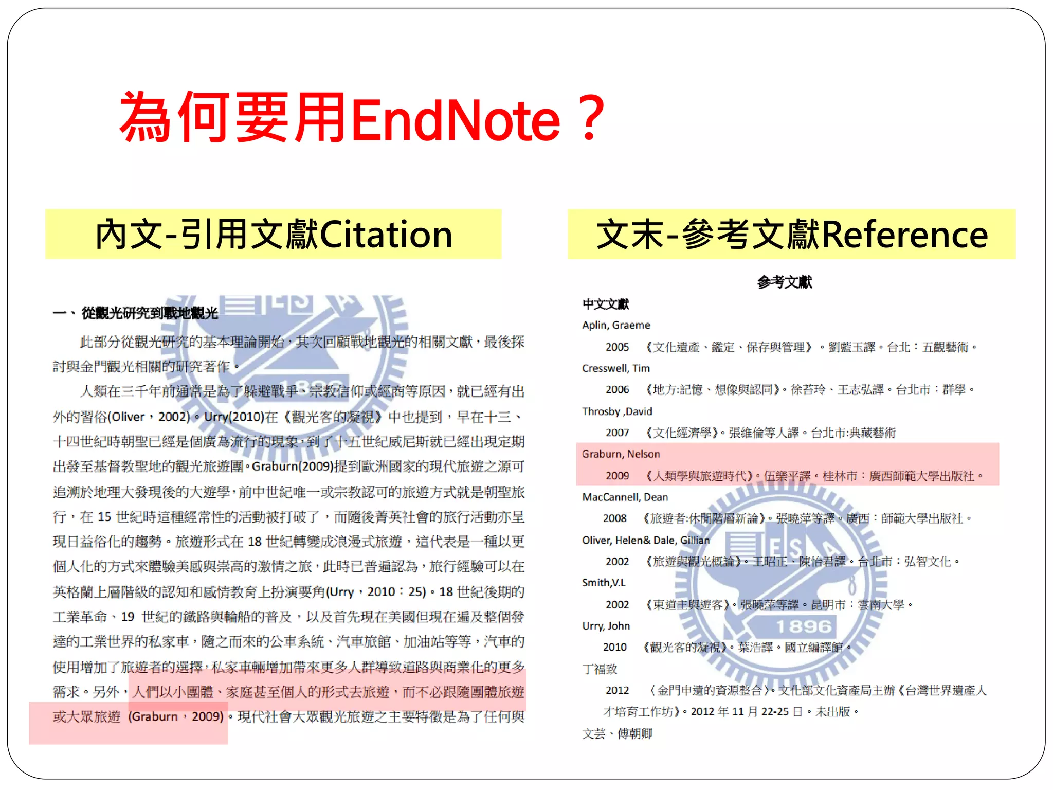 為何要用EndNote？
文末-參考文獻Reference內文-引用文獻Citation
 