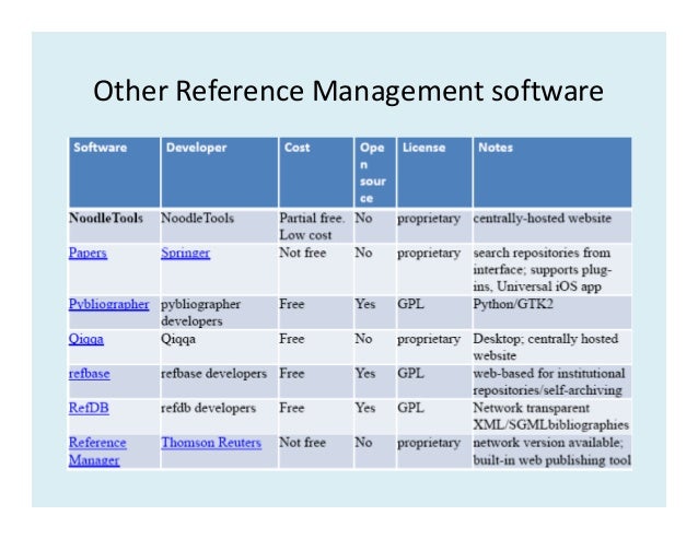 why endnote cannot edit range why endnote cannot edit range
