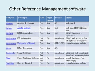 Other Reference Management software
 