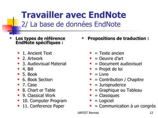 Travailler avec EndNote 2/ La base de données EndNote Les types de référence EndNote spécifiques : 1. Ancient Text 2. Artwork 3. Audiovisual Material 4. Bill 5. Book 6. Book Section 7. Case 8. Chart or Table 9. Classical Work 10. Computer Program 11. Conference Paper Propositions de traduction : = Texte ancien = Oeuvre d’art = Document audiovisuel = Projet de loi = Livre  = Contribution / Chapitre = Jurisprudence = Graphique ou Tableau = Classiques  = Logiciel = Communication à un congrès 