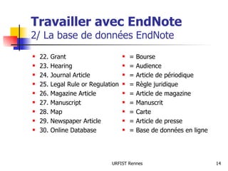 Travailler avec EndNote 2/ La base de données EndNote 22. Grant 23. Hearing 24. Journal Article 25. Legal Rule or Regulation 26. Magazine Article 27. Manuscript 28. Map 29. Newspaper Article 30. Online Database = Bourse = Audience = Article de périodique = Règle juridique = Article de magazine = Manuscrit = Carte = Article de presse = Base de données en ligne 