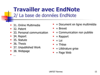 Travailler avec EndNote 2/ La base de données EndNote 31. Online Multimedia 32. Patent 33. Personal communication 34. Report 35. Statute 36. Thesis 37. Unpublished Work 38. Webpage … = Document en ligne multimédia = Brevet = Communication non publiée = Rapport = Loi = Thèse = Littérature grise = Page Web 