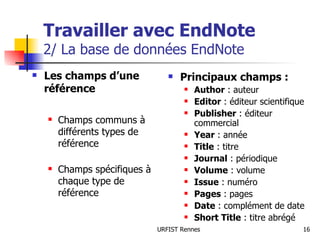 Travailler avec EndNote 2/ La base de données EndNote Les champs d’une référence Champs communs à différents types de référence Champs spécifiques à chaque type de référence Principaux champs : Author  : auteur Editor  : éditeur scientifique Publisher  : éditeur commercial Year  : année Title  : titre Journal  : périodique Volume  : volume Issue  : numéro Pages  : pages Date  : complément de date Short Title  : titre abrégé 