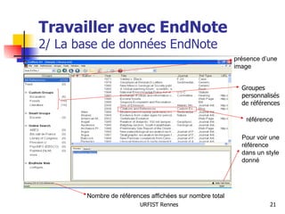 Travailler avec EndNote 2/ La base de données EndNote présence d’une image référence Pour voir une référence dans un style donné Nombre de références affichées sur nombre total Groupes personnalisés de références 
