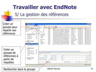 Travailler avec EndNote   5/ La gestion des références Créer un groupe pour répartir ses références Créer un groupe de références à partir de requêtes Rechercher dans le groupe 