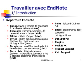 Travailler avec EndNote 1/ Introduction Répertoire EndNote Connections  : fichiers de connexion à des bases externes ( .enz ) Examples  : fichiers exemples, de démonstration = bases ( .enl ) Filters  : filtres d’import ( .enf ) Styles  : styles bibliographiques pour l’édition des citations et des bibliographies ( .ens ) Templates  : modèles word aidant à la rédaction pour des revues ( .dot ) Term Lists  : listes de termes (auteurs, mots-clés et journaux dans 3 grandes disciplines thématiques ( .txt ) Palm  : liaison PDA Palm OS Spell  : dictionnaires pour correction orthographique DbSupports Plugins Pocket PC Product Support XML Support 