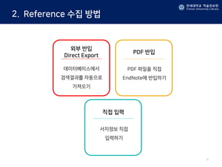 12
연세대학교 학술정보원
Yonsei University Library
 