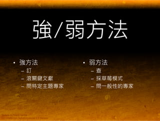 EndNote 與碩士論文寫作