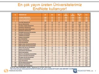 Endnote Sunumu Aytekin Alçelik