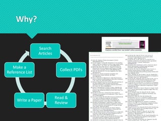 EndNote training for beginners(201411) ppt_upload | PDF