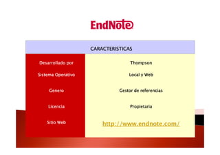 • Productor: Thomson ResearchSoft
• Versión: EndNote X4 enero 2011
• Licencia; individual 100 $ año
• Lenguajes : English
...