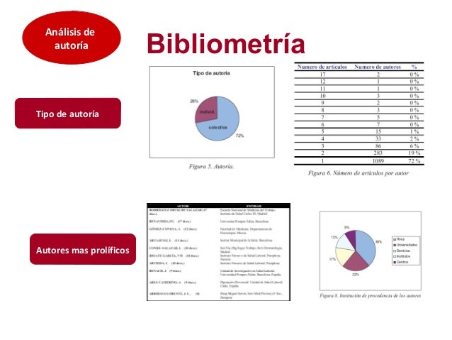Endnote x7 tutorial mac
