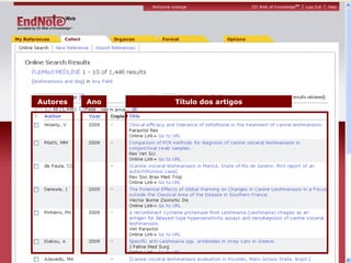 Autores Ano Título dos artigos 