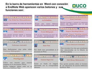 En la barra de herramientas en Word con conexión
a EndNote Web aparecen varios botones y sus
funciones son:
 
