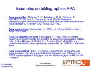 Exemples de bibliographies APA

     •   Pour les articles : Dziuban, E. J., Teitelbaum, D. H., Bakhtyar, A.,
         Kandlikar, J., McLean, S., Yarram, S., et al. (2008). Mesenteric
         pseudoaneurysm and cerebral stroke as sequelae of infective endocarditis
         in an adolescent. J Pediatr Surg, 43(10),1923-1927.

     •   Pour les ouvrages : Maisondieu, J. (1989). Le crépuscule de la raison.
         Paris : Centurion.

     •   Pour les chapitres de livres : Rousseau, T. (1998). Prise en charge
         cognitivo-comportementale des troubles de la communication dans la DTA.
         In M. C.Gely-Nargeot, K. Ritchie & J. Touchon (Eds.), Actualités sur la
         maladie d'Alzheimer et les syndromes apparentés (pp. 567-572). Marseille :
         Solal.

     •   Pour les mémoires : Silvie, B. (2003a). Comparaison de situations de
         communication chez deux sujets déments. Mémoire pour l'obtention du
         DESS psychologie gérontologique normale et pathologique de l'Université
         d'Angers.

EndNote Web                            EndNote Web
                                   Médecine / Paramédical
Orthophonistes
 