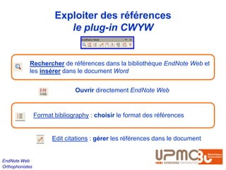 Exploiter des références
                           le plug-in CWYW


            Rechercher de références dans la bibliothèque EndNote Web et
            les insérer dans le document Word


                                Ouvrir directement EndNote Web


                 Format bibliography : choisir le format des références


                       Edit citations : gérer les références dans le document


EndNote Web
Orthophonistes
 